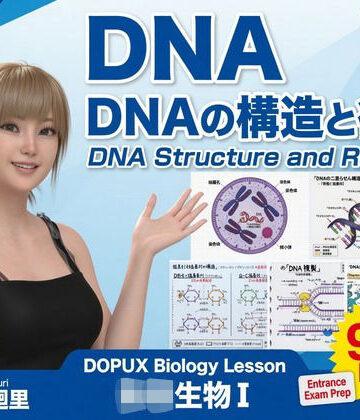 【▲20】一ノ瀬廻里 大学に進学し強豪予備校『DOPUX（ドピュックス』で生物I，IIを教える名物講師に！（Vol.007:DNA-デオキシリボ核酸）｜d_785909